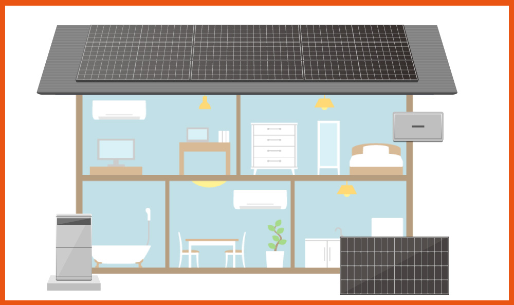 プロフィール背景画像